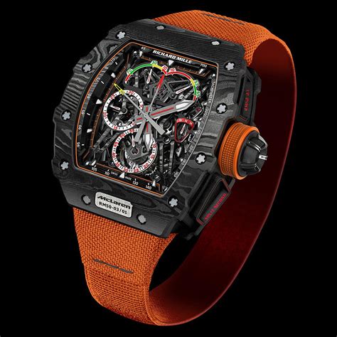 richard mille watch high copy|least expensive Richard Mille.